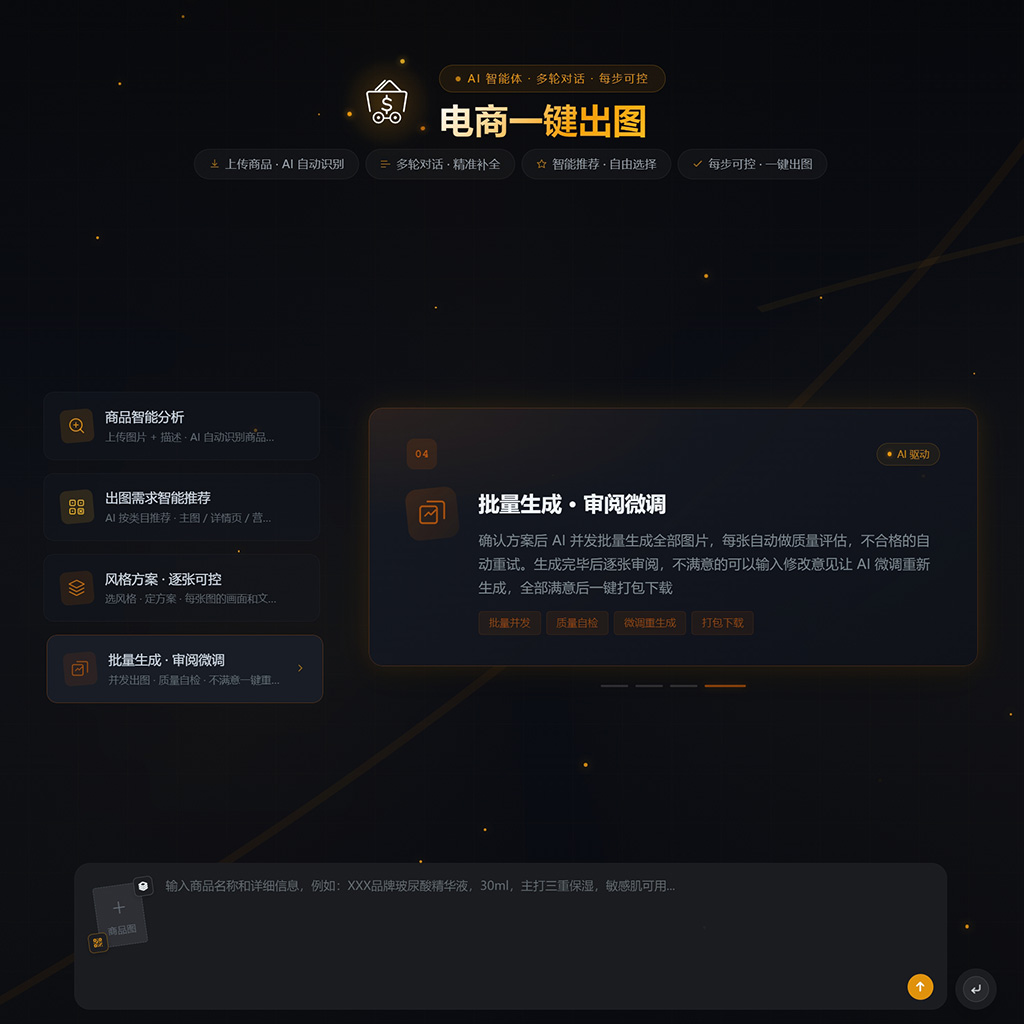 菁选灵创AIGC科技服务场景